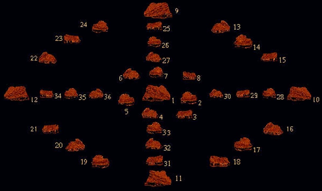 Roda Sagrada Xamânica